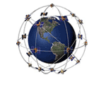 GPS Units