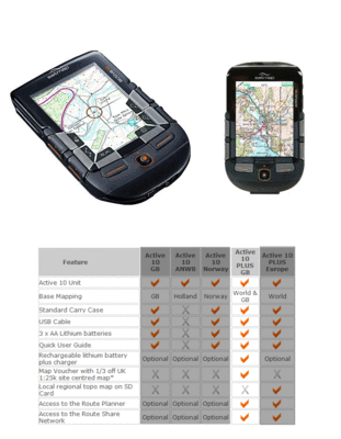 Sat Map Active 10 Plus GB