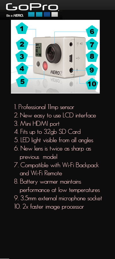 GoPro HD HERO2 Outdoor Edition
