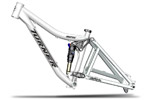 Turner RFX