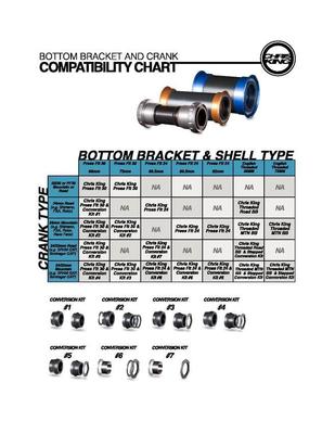 Chris King Press Fit Converters